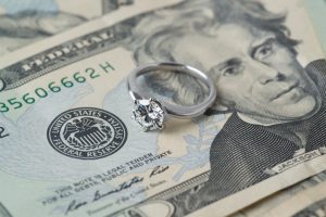 Spousal Maintenance Orders in Texas – Caps, Termination, Modification and Enforcement